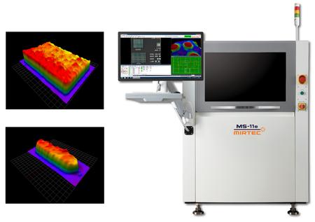 3D AOI and SPI Inspection Systems.